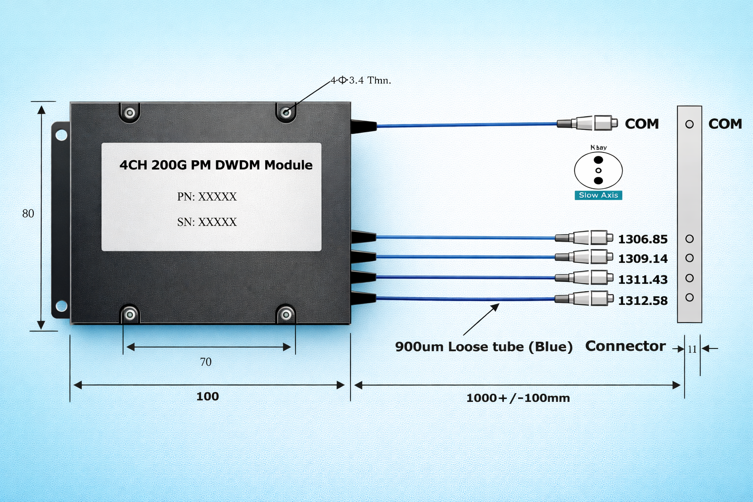 Mex Pm Module 8CH 200G O-Band PM Dense Wave Division Multiplexing DWDM Module For PON ...